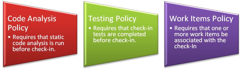 Source Control CheckIn